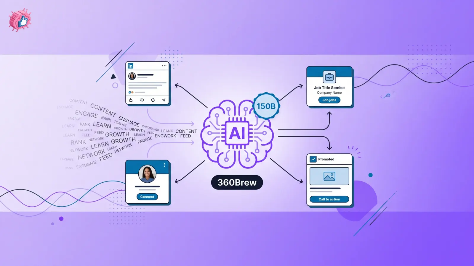 LinkedIn 360Brew Algorithm 2026: Rank Higher in Recruiter Search
